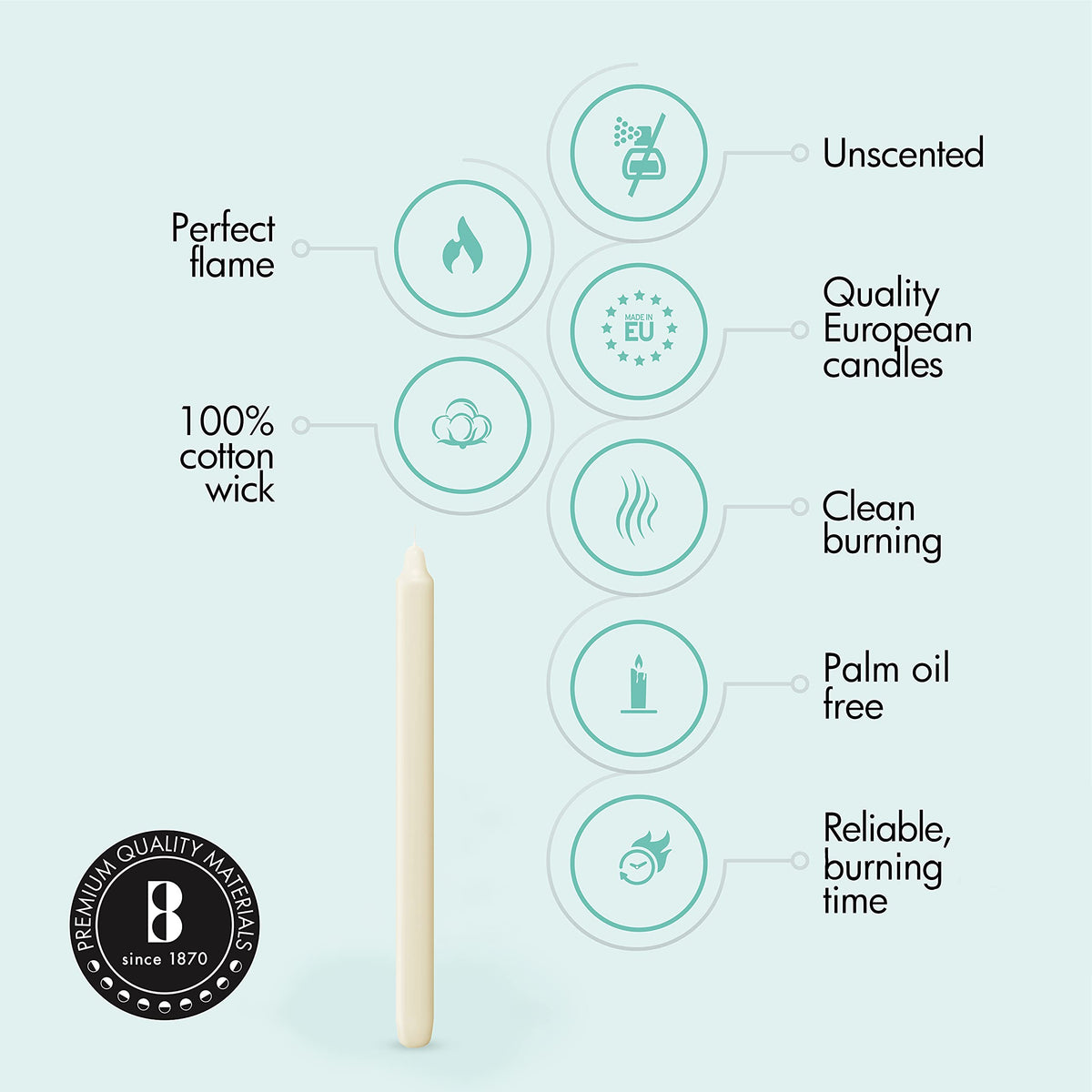 Bolsius Dripless Household Candles providing steady glow with minimal mess.