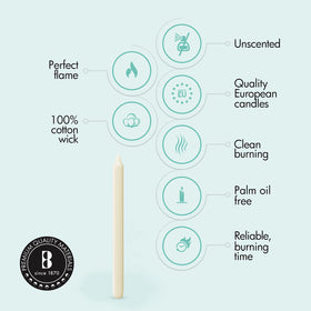 Bolsius Dripless Household Candles providing steady glow with minimal mess.