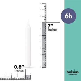 Close-up of Bolsius dripless white candle showing a clean flame