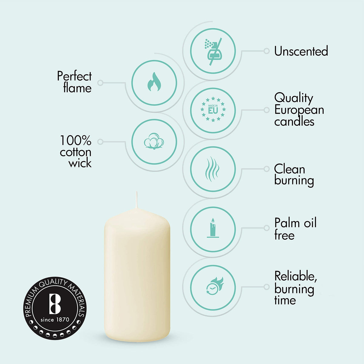 Bolsius Ivory Pillar Candle 2x3 dripless clean-burning for reliable décor lighting