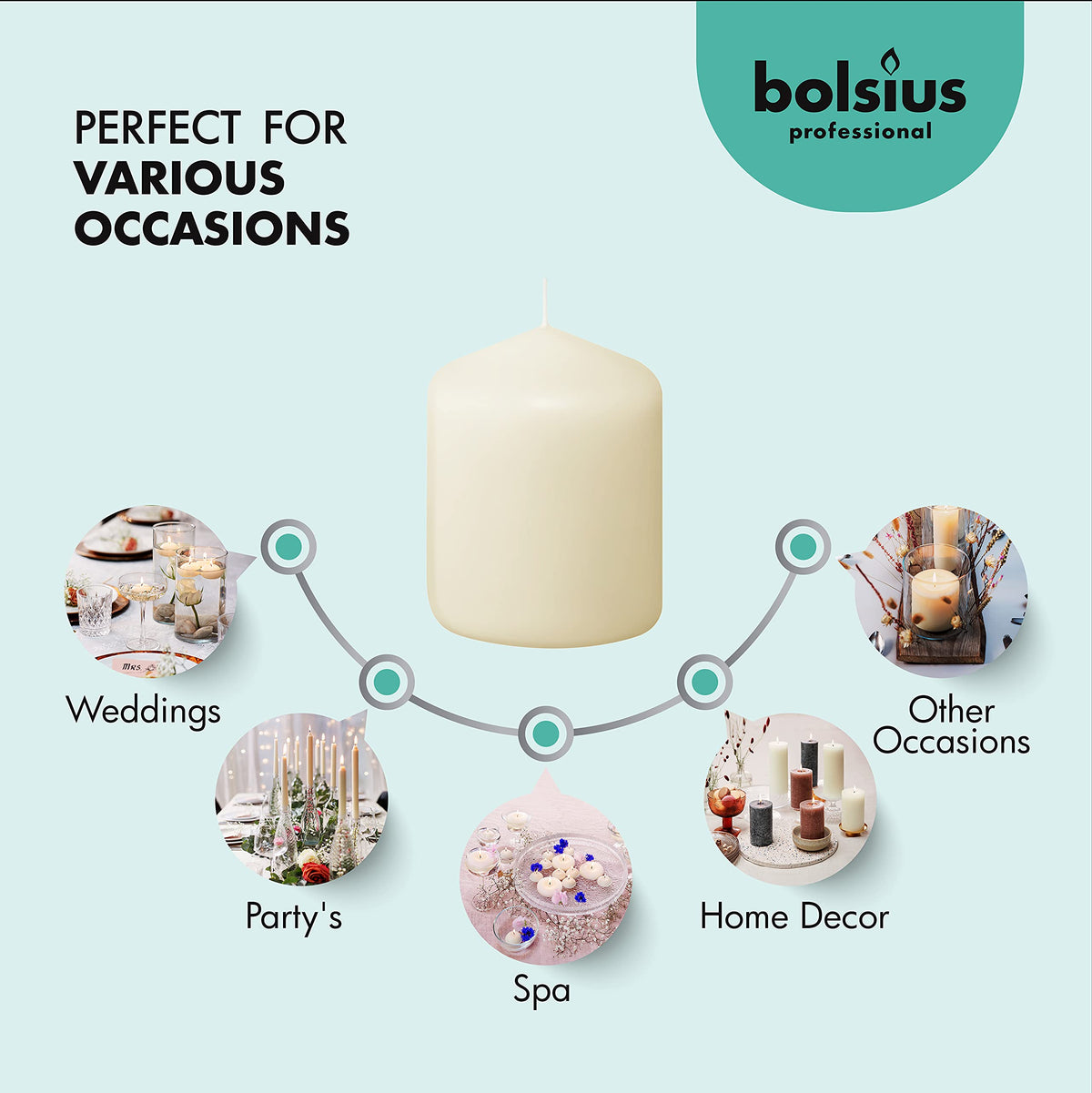 Bolsius Ivory pillar candles packaging in sturdy box for safe shipping.