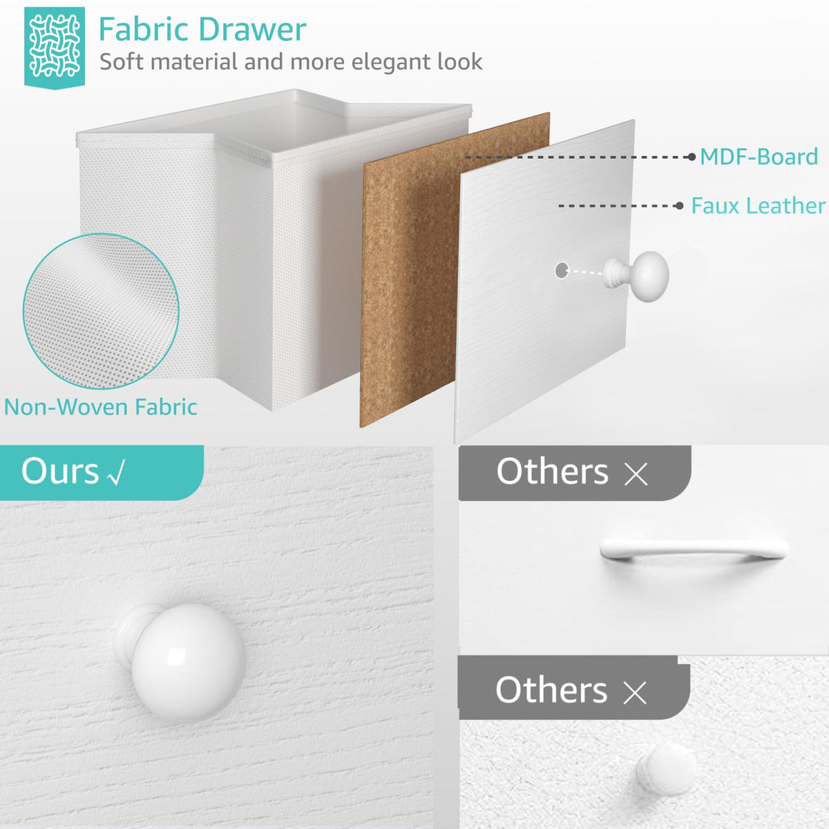 Top surface supports up to 35 pounds on the BOLUO nightstand.