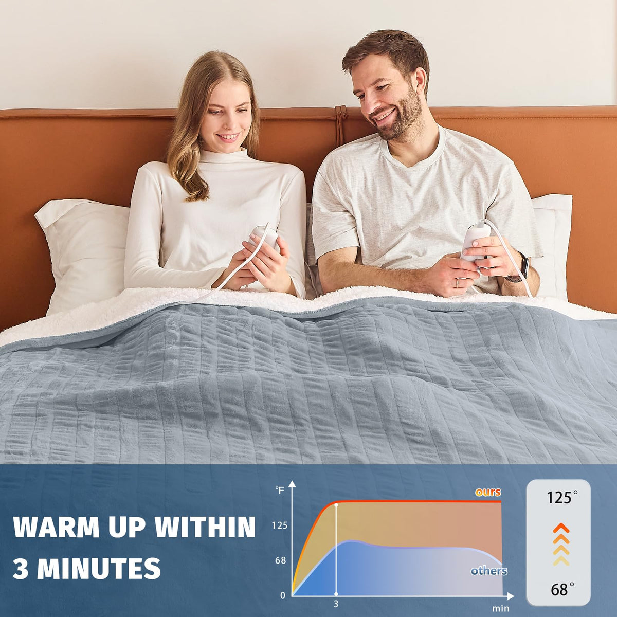 Bomova machine-washable blanket for easy cleaning after use.