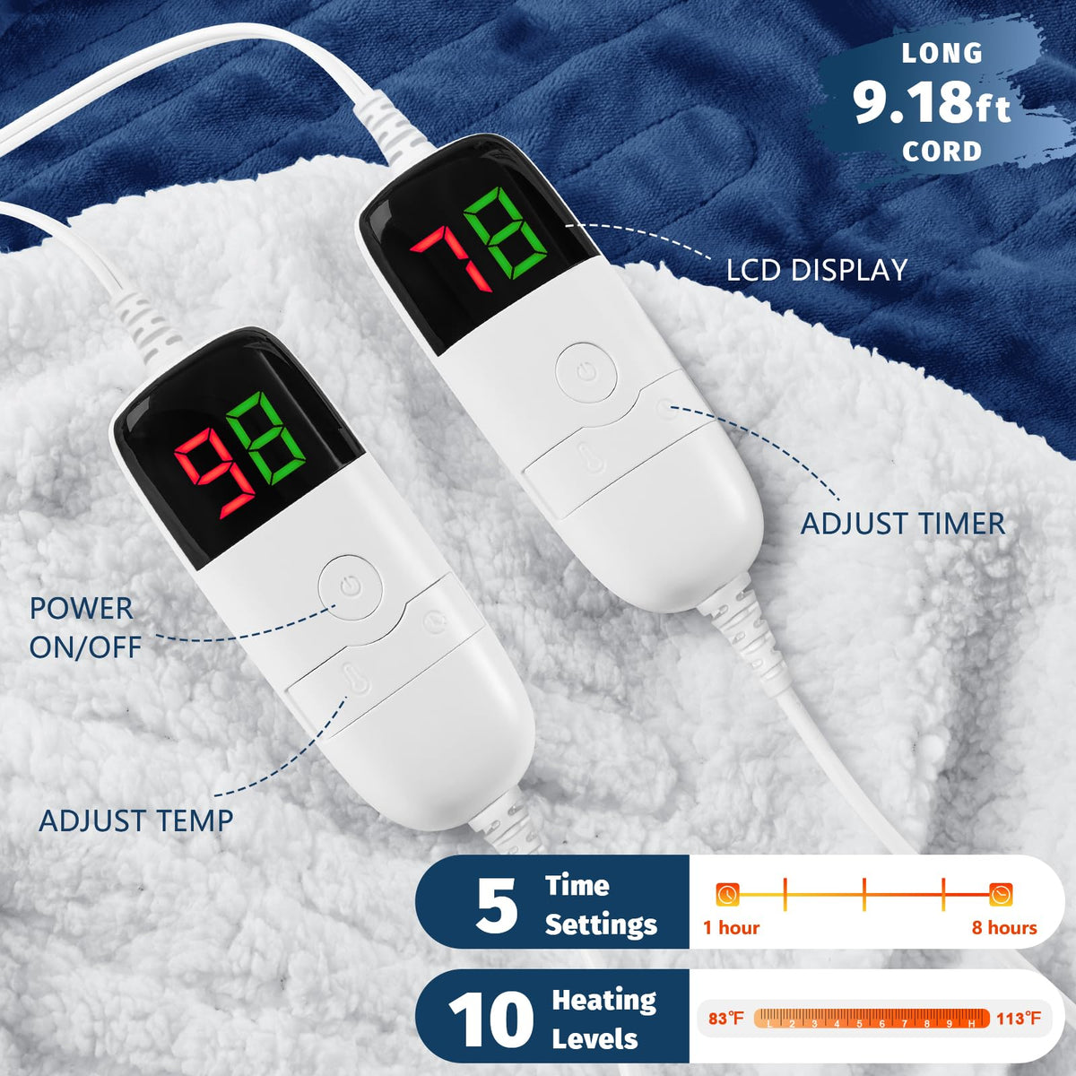 BOMOVA queen blanket features auto-off at 8 hours for safety.