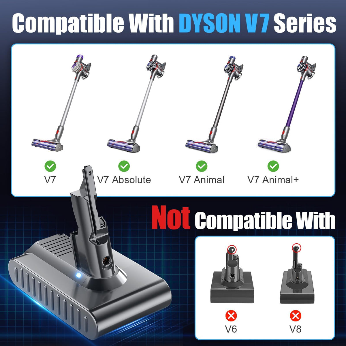 Bonadget V7 battery compatible with Dyson V7 SV11 for versatile cordless use.
