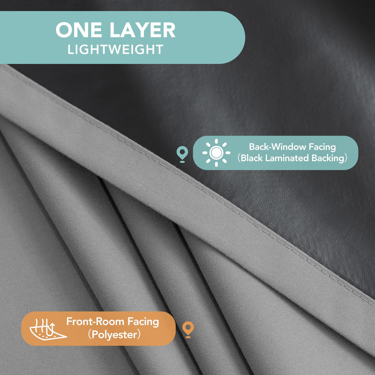BONZER laminated backing delivers full privacy and light blocking.
