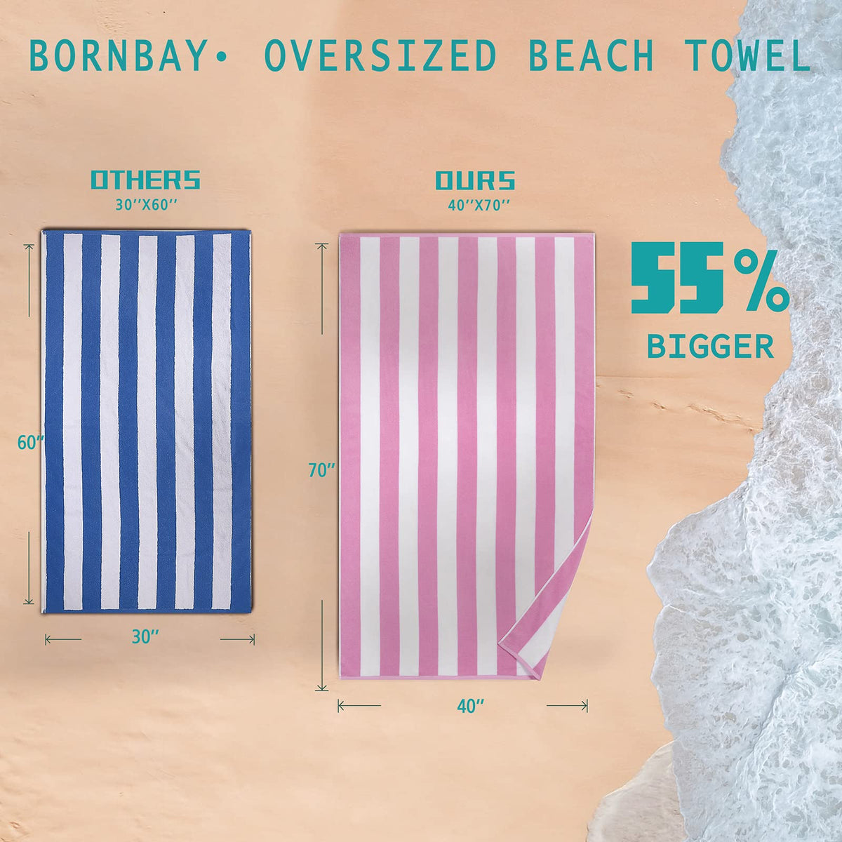 Bornbay 100-percent cotton towel offers soft, absorbent comfort