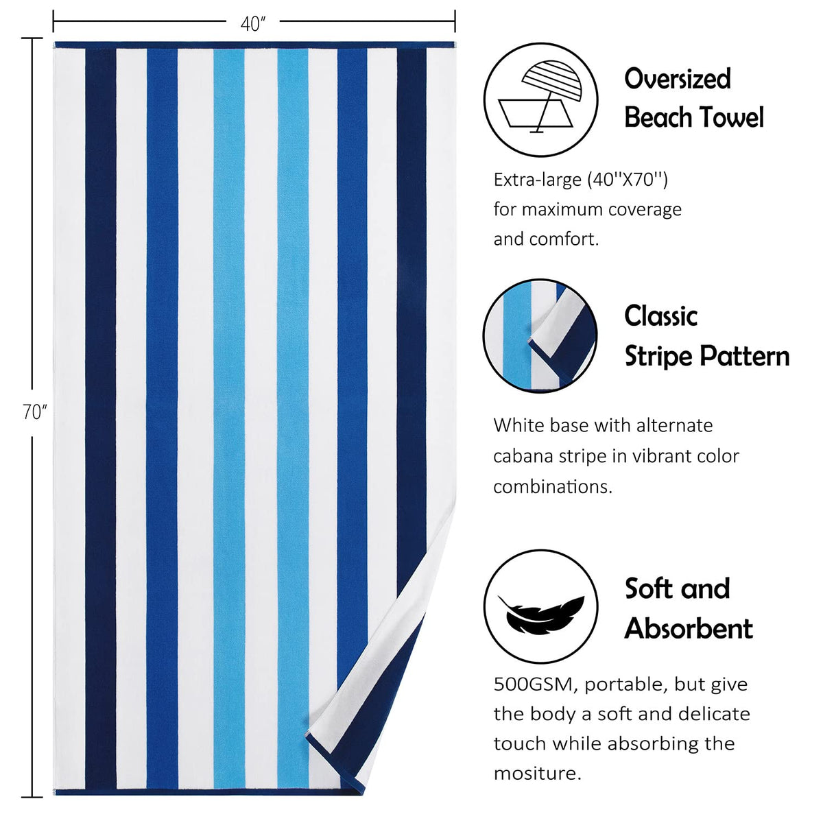 Bornbay absorbent sand-resistant towel, perfect for sunbathing and beach seating.