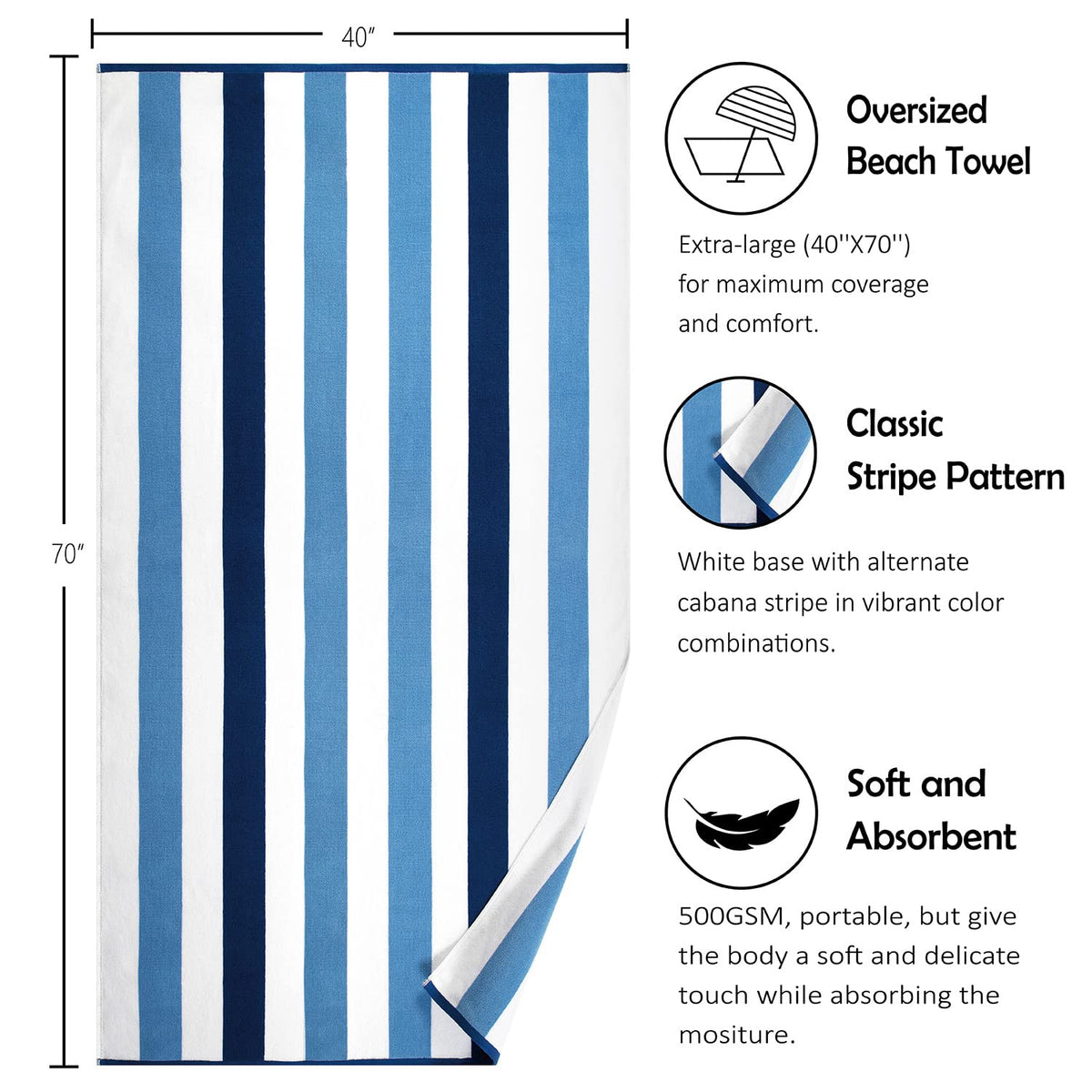 Bornbay multipurpose towel doubles as beach blanket and chair towel