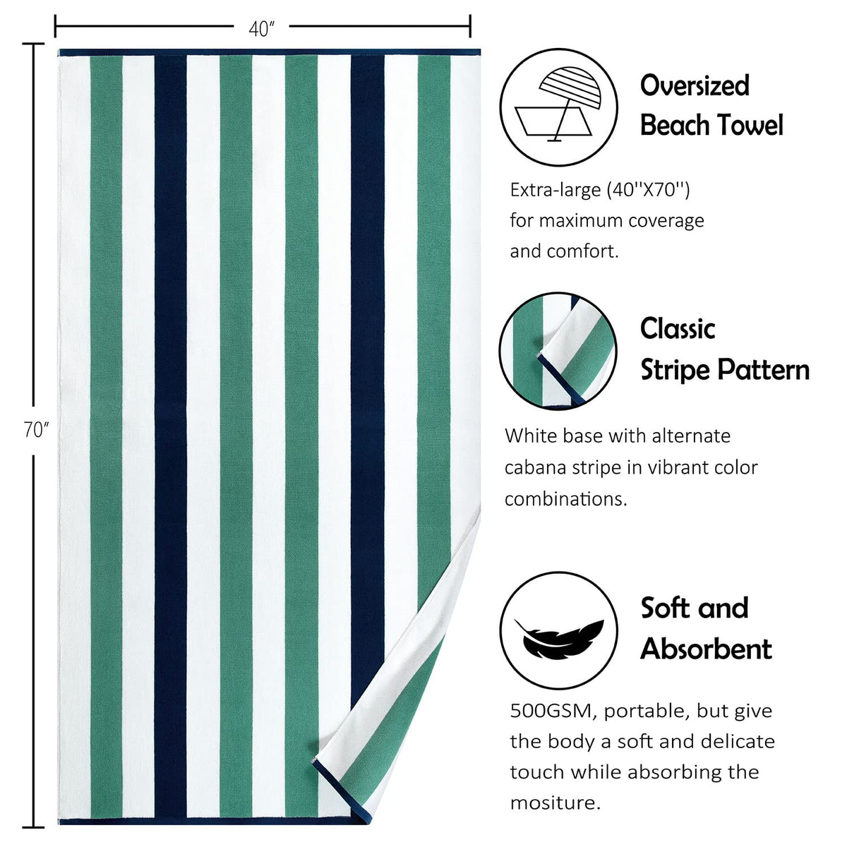 Bornbay multiuse towel serves as beach, bath, or cabana companion.