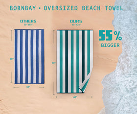Bornbay absorbent soft towel on sand enables comfortable, sand-free lounging