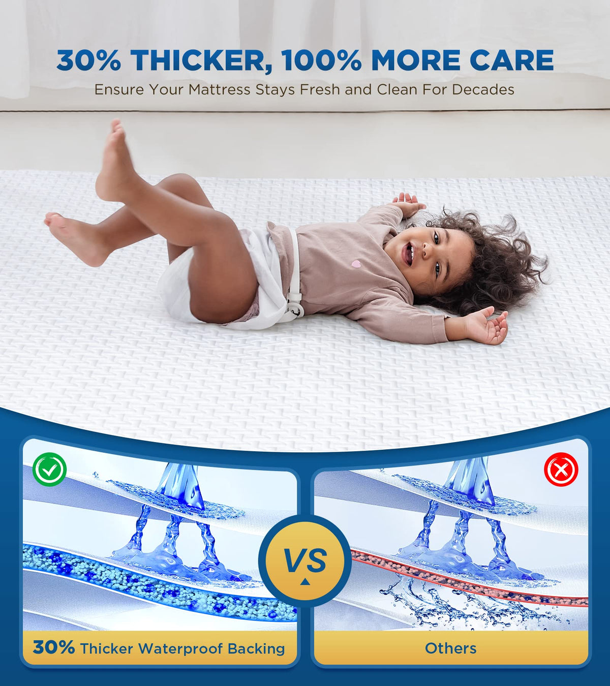 Bosane hypoallergenic bamboo fiber cover delivers ultra-soft comfort and odor-wicking protection.