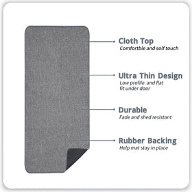 Bosap bath mat anti-slip rubber backing for safer flooring