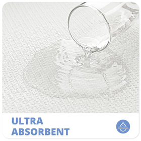 Bosap quick-dry bath mat with feet drying detail for quick moisture control.