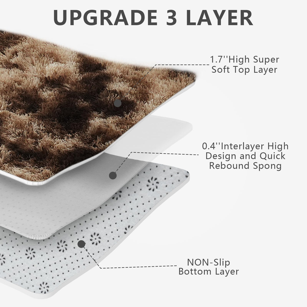 Boshengya shag rug features non-slip bottom for stable placement on floors