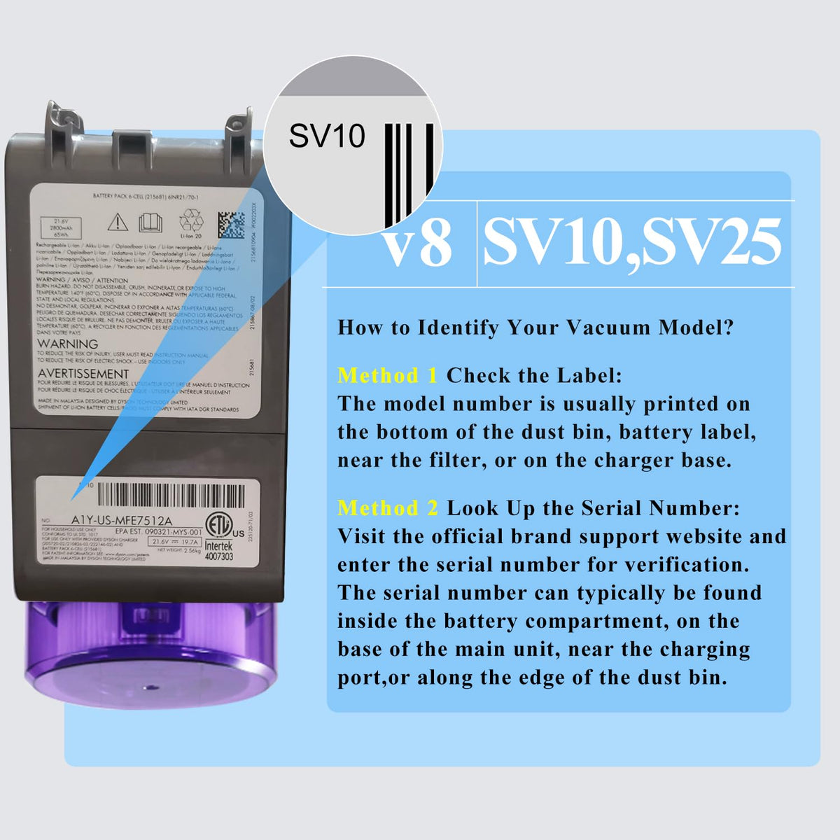 BOTKK 21.6V replacement battery shows strong compatibility with V8 tools