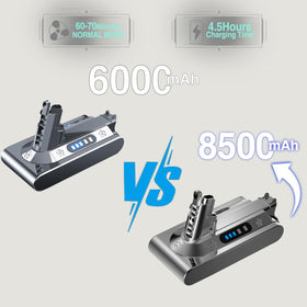 BOTKK anti-slip design keeps your vacuum stable during charging and storage.