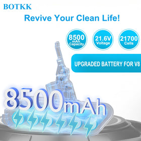 BOTKK includes dust cover and pre/post-filters for cleaner airflow.