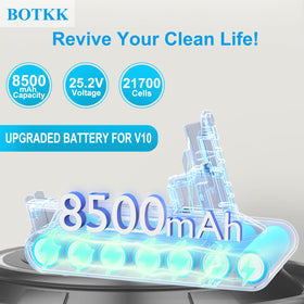 BOTKK battery with LED indicators for clear charging status during use.