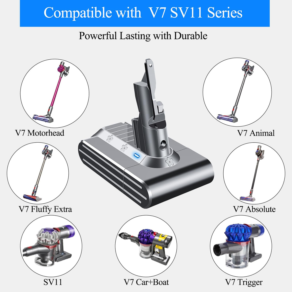 BOTKK Dyson V7 SV11 battery packaging image helps verify contents