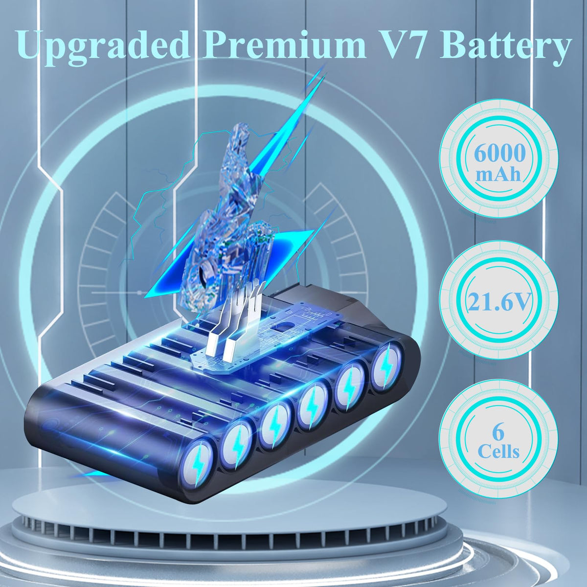BOTKK Dyson V7 SV11 battery setup on a handheld vacuum explains quick installation