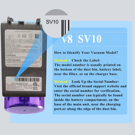 BOTKK Dyson V8 battery inside view highlighting high-capacity cells for longer daily vacuuming