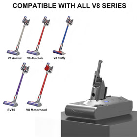 BOTKK Dyson V8 compatibility list shows broad model support for quick upgrades.