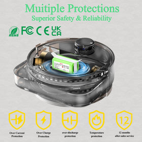 BOTKK RVBAT850 safety certifications display FCC ROHS CE