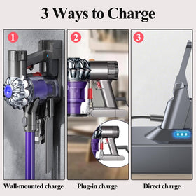 BOTKK safety protections guard against overcharge and short circuits during charging