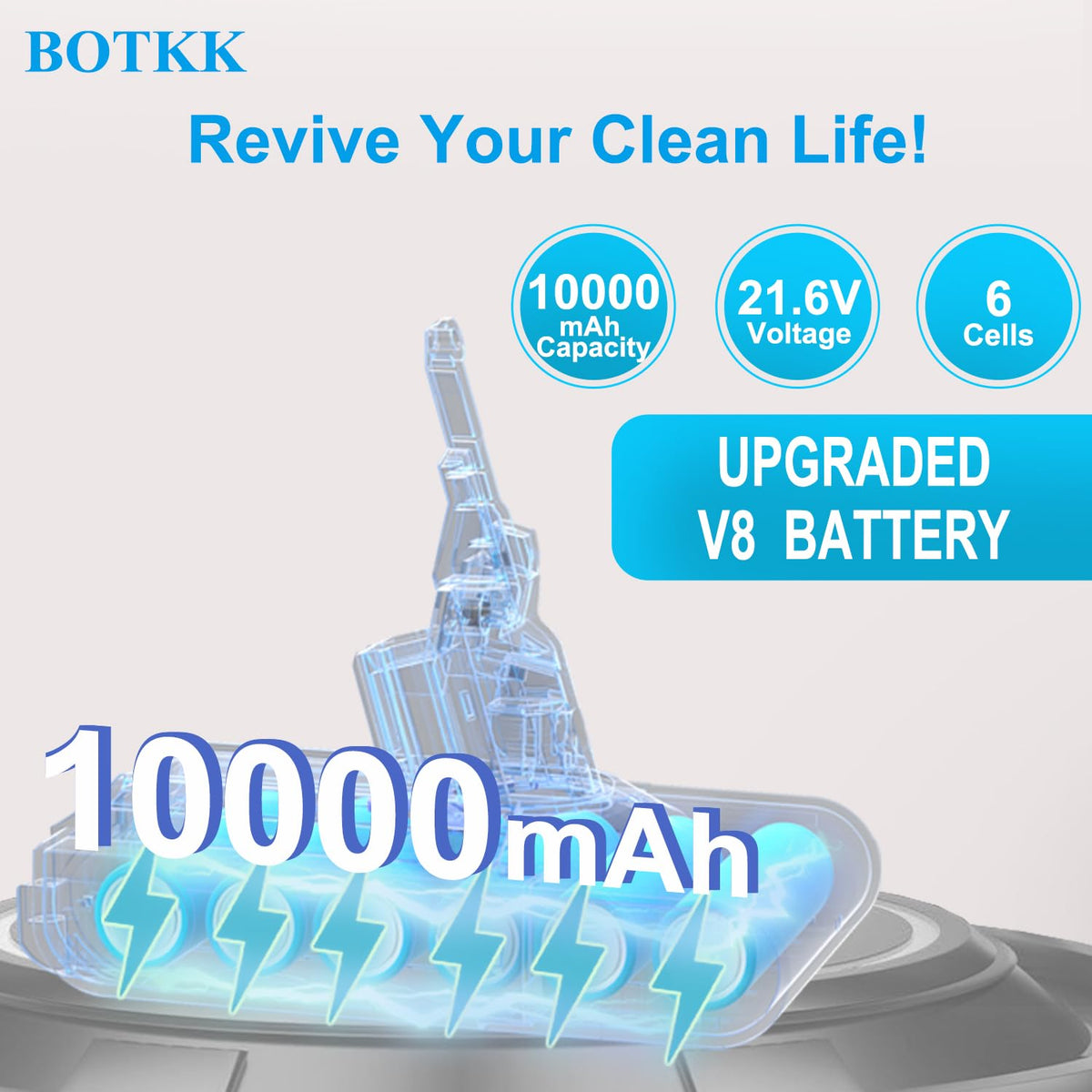 BOTKK SV10/SV25 compatible battery fits snugly for versatile cleaning