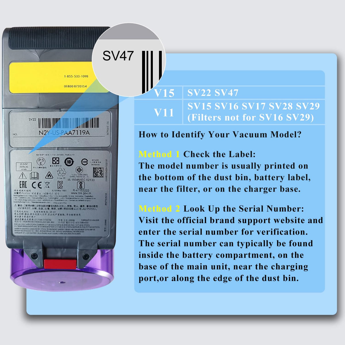 BOTKK V15 battery for Dyson V11 Outsize compatibility and durable power