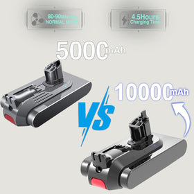 BOTKK V15 battery for Dyson V15s Detect Submarine endurance during longer cleans