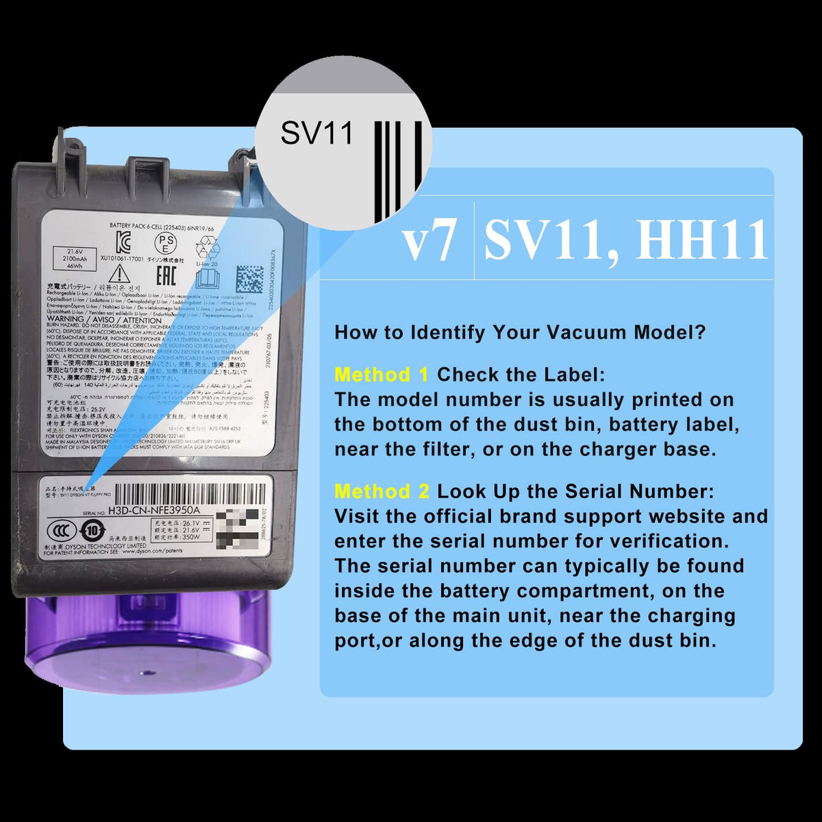 BOTKK V7 battery SV11 and Motorhead ready for quick, reliable power