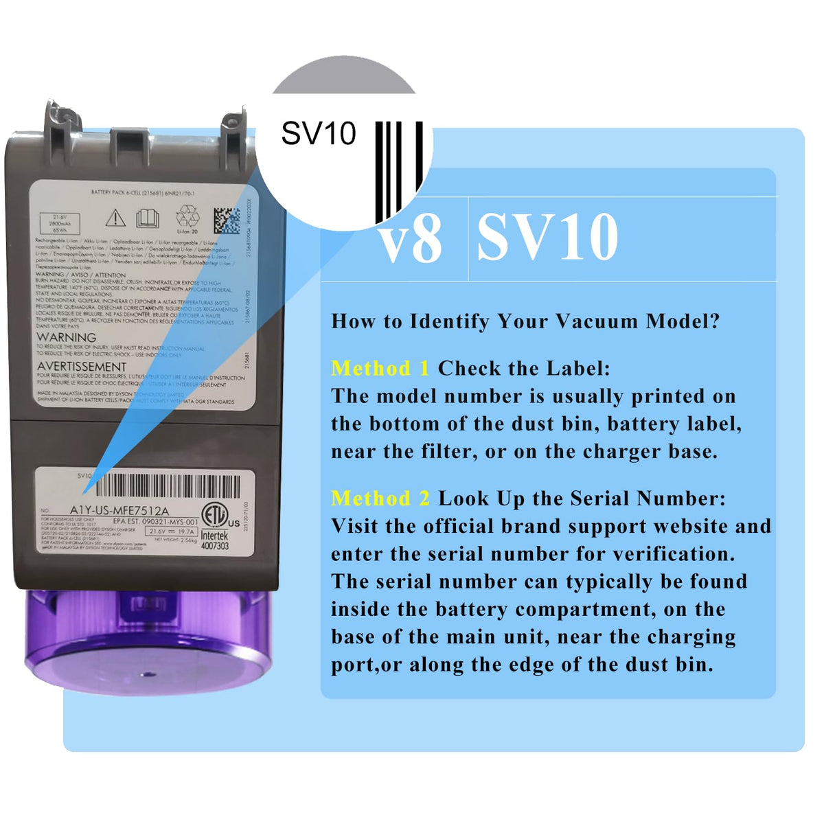 BOTKK wall mount charger compatible with Dyson V8 keeps docked storage tidy.