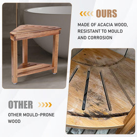 Boulphia waterproof stool designed for humid shower environments