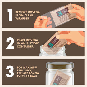 Boveda 62% pack placed in a tote or bag for versatile storage