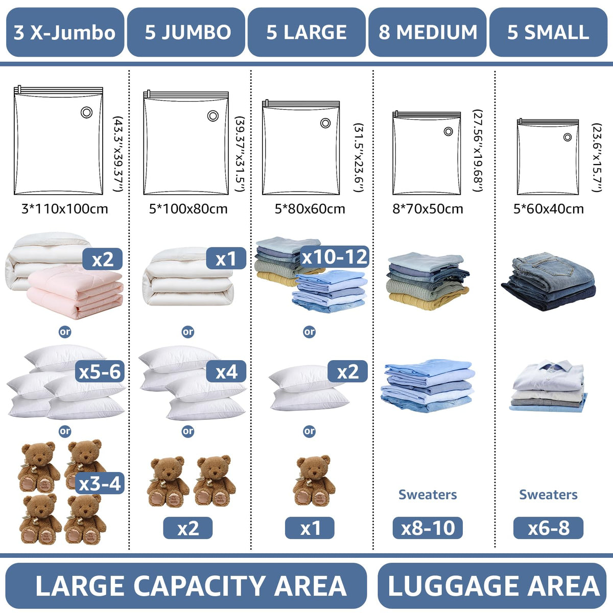 BoxLegend electric pump in action seals bags quickly for easy organization.