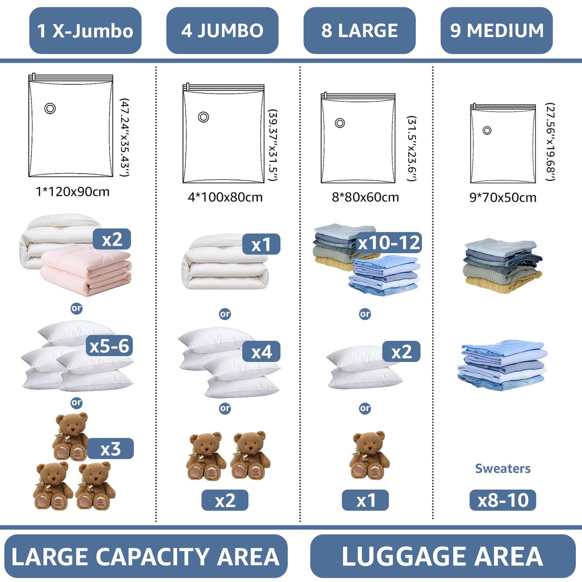 BoxLegend electric pump included for easy, quick bag sealing.