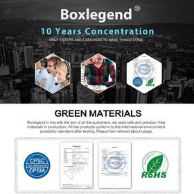 BoxLegend V4 packaging and included accessories for easy setup