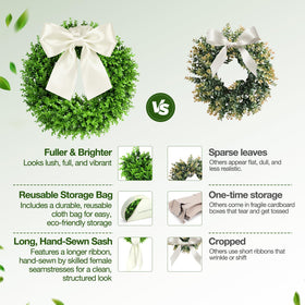 Boxwood wreath bi-fold design highlights quick flat-fold storage for clutter-free closets.