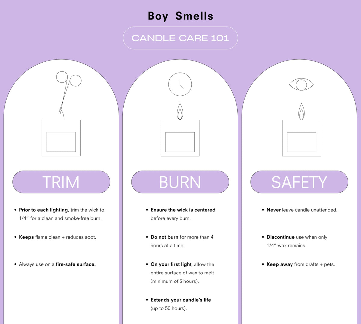 Boy Smells Red Hot candle burning wick for cozy evenings