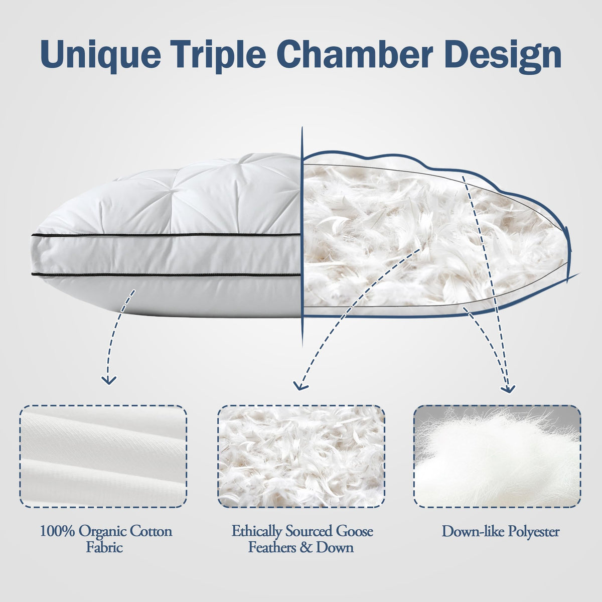 BPC pillow with 2-inch gusset emphasizing full, plush contour