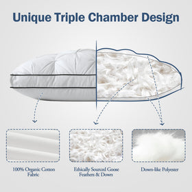 BPC pillow with 2-inch gusset emphasizing full, plush contour