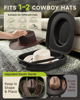 BRANTMAKER hat box offers multiple carry options for travel.
