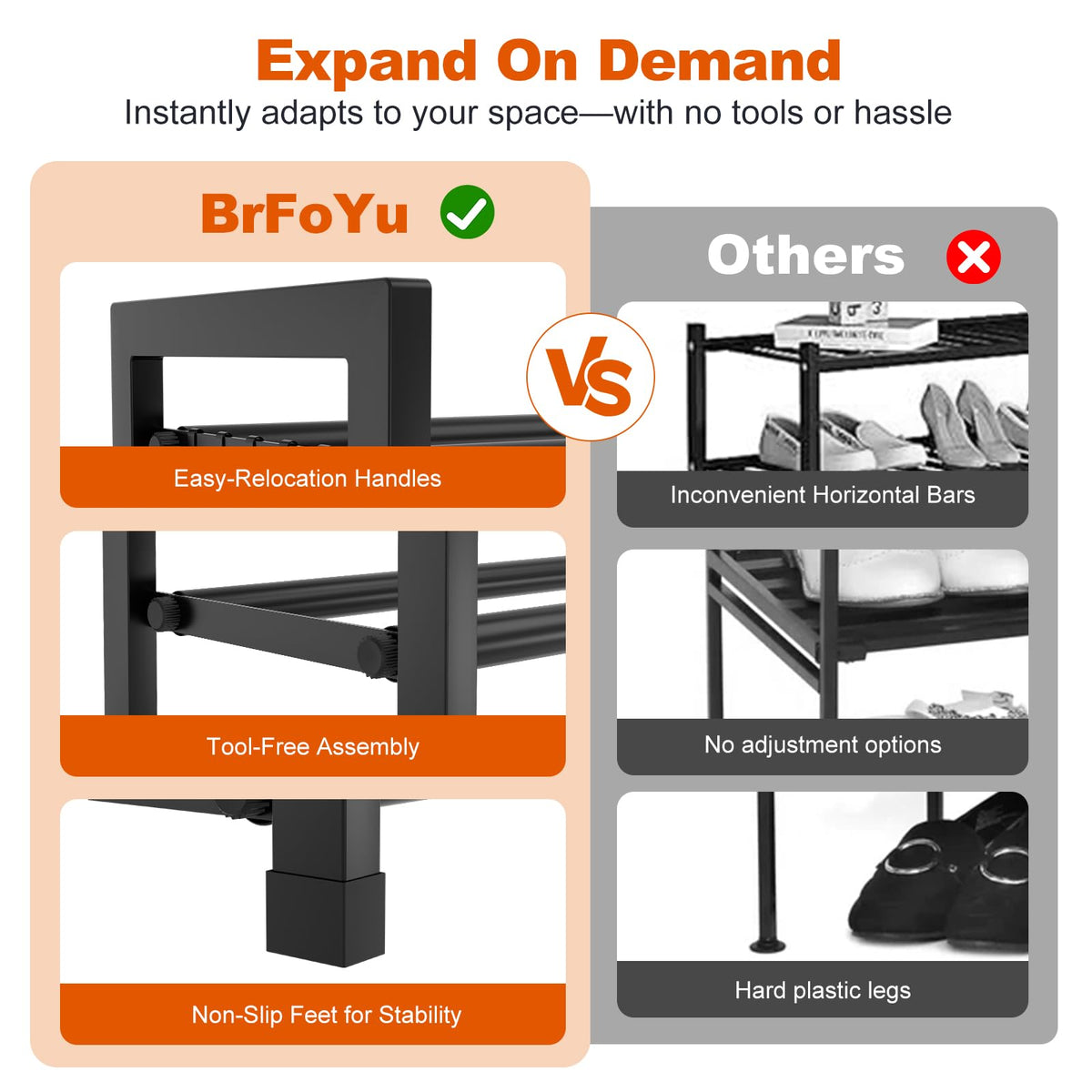 BrFoYu compact footprint fits small spaces in homes.