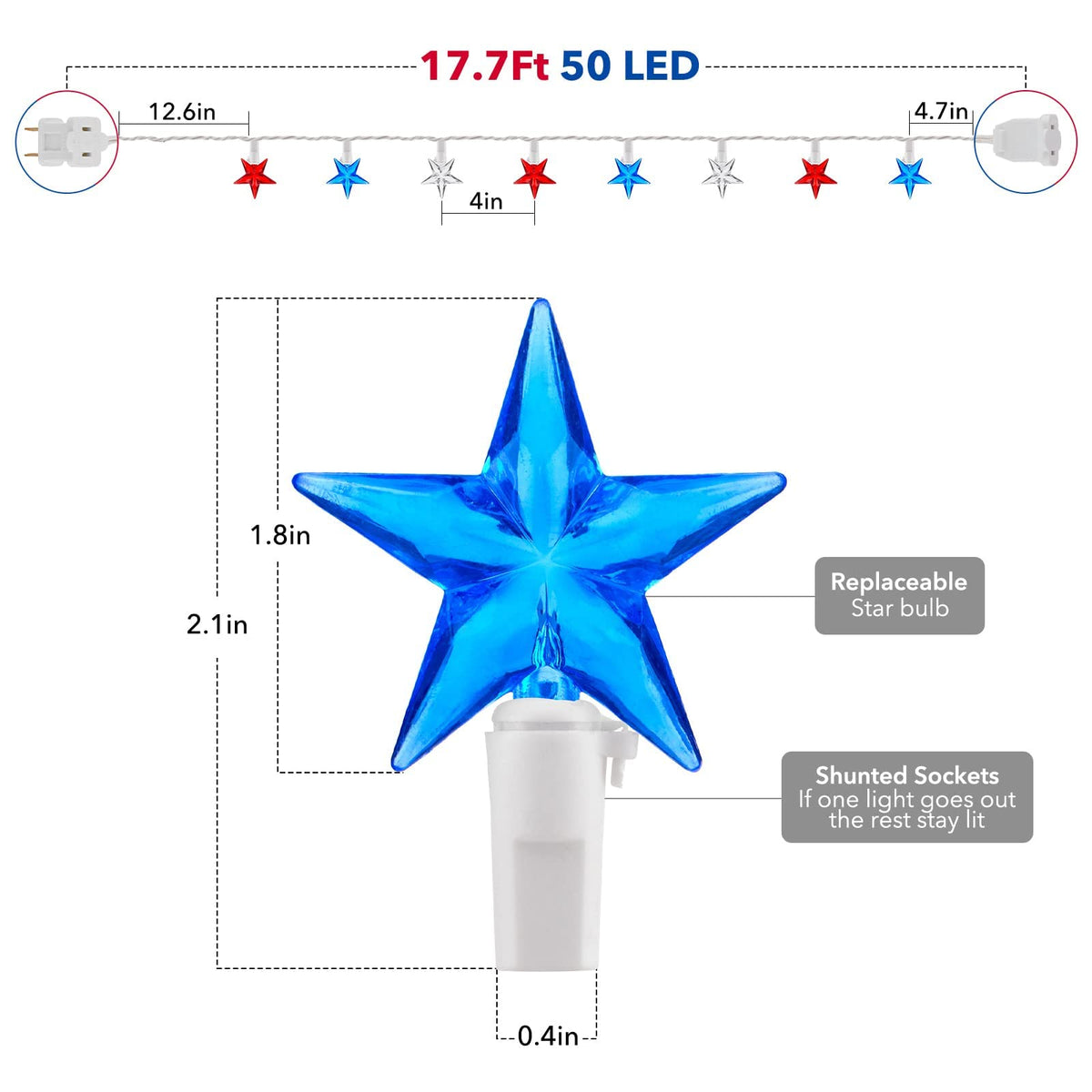 Brightown energy-efficient LEDs reduce power use and prevent flicker for comfortable evenings