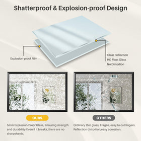 Briivue packaging uses thick foam and secure carton protection during transit.