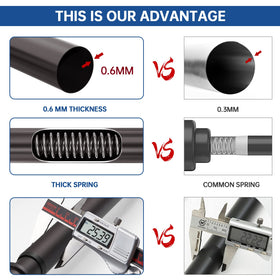 BRIOFOX versatile rod for showers, closets, windows, and doors.