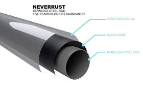 BRIOFOX no-drilling quick-install suitable for various surfaces.