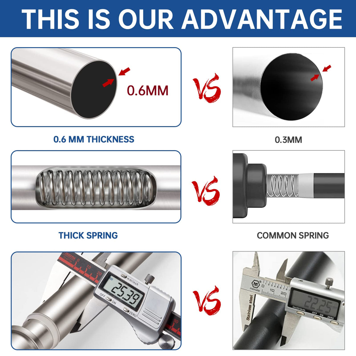 BRIOFOX satin nickel shower rod end plates provide strong grip and slip protection